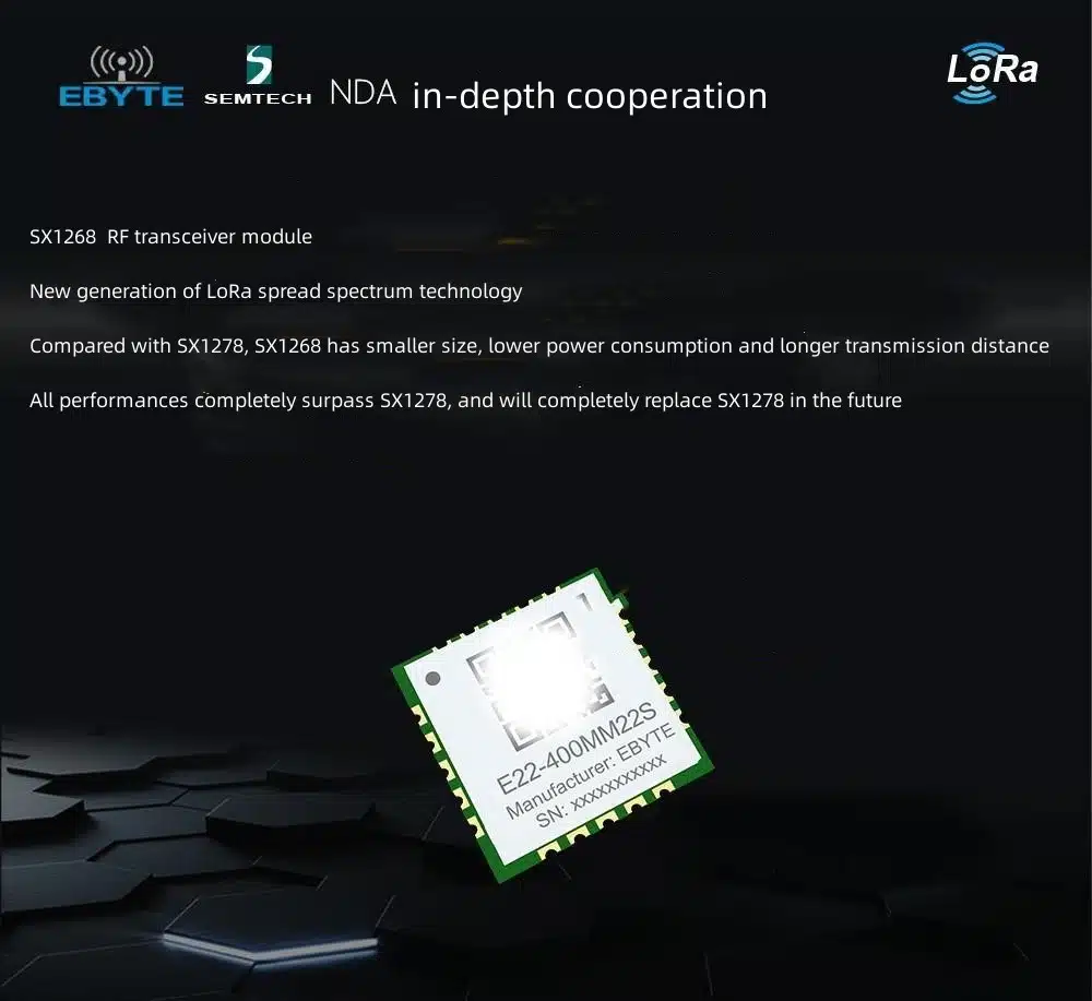 Understanding LoRa Modules