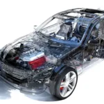 Exploring the MC9S12DJ256MFUE Specifications for Automotive Applications