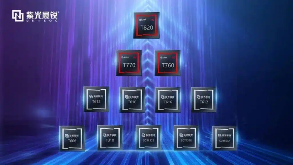 Unisoc A8581 chip redefining multimedia in modern vehicles
