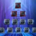 Unisoc A8581 chip redefining multimedia in modern vehicles