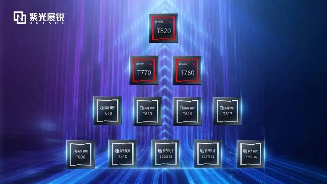 Unisoc A8581 chip redefining multimedia in modern vehicles