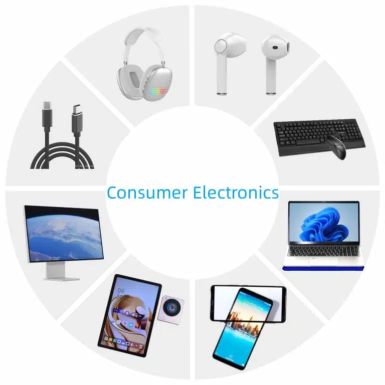 Consumer Electronics market trends, major product categories, leading brands, and technology dynamics