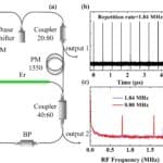 Comprehensive Guide to Nodal Analysis of Op Amp Circuits