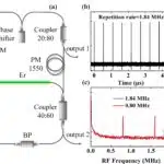 Comprehensive Guide to Nodal Analysis of Op Amp Circuits
