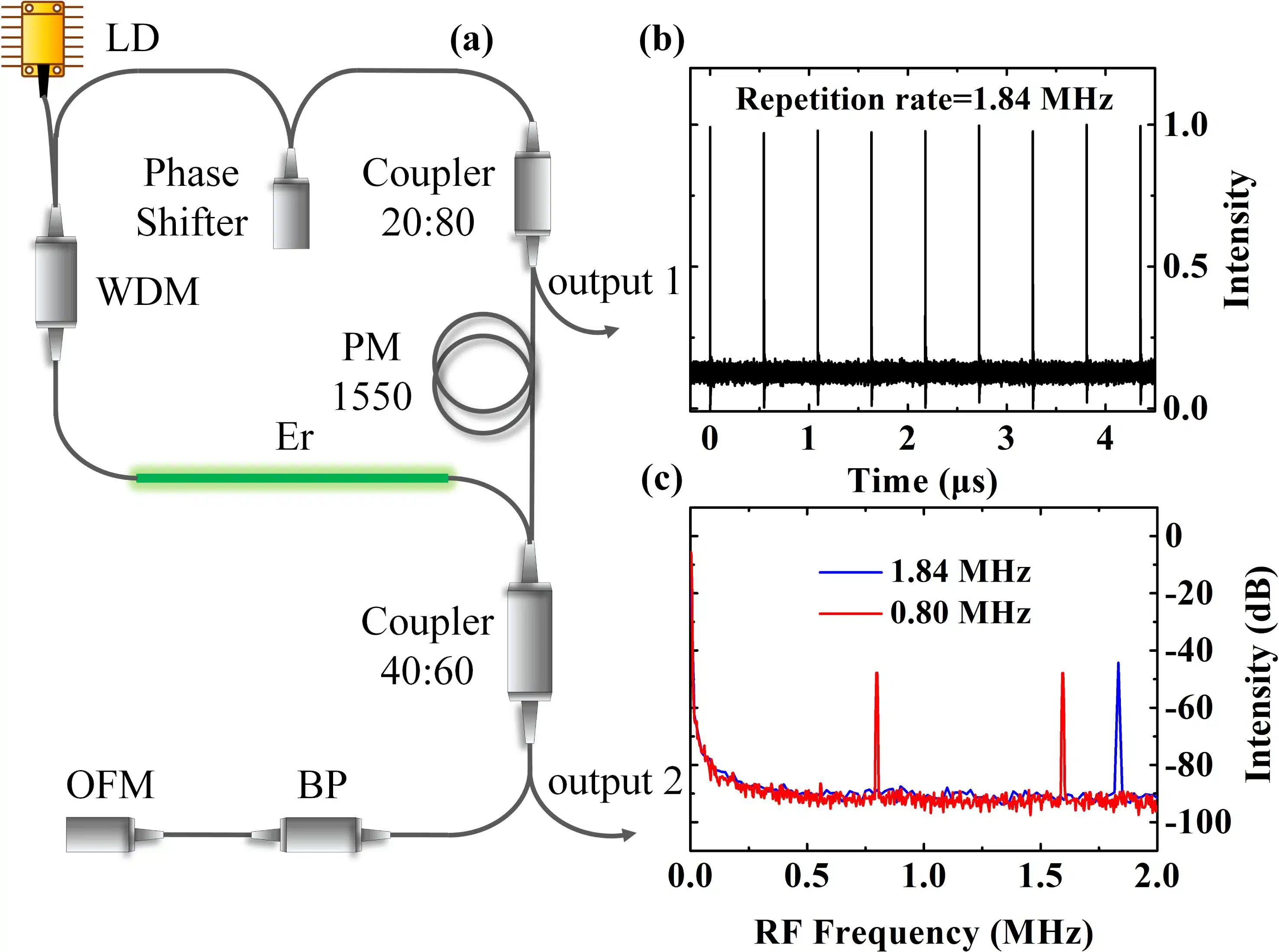 Comprehensive Guide to Nodal Analysis of Op Amp Circuits