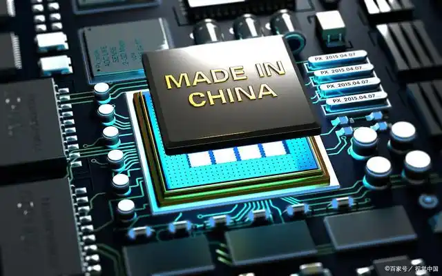 Analyzing China'
style=