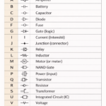 Giải mã ký hiệu chữ cái trong mạch điện tử: Hướng dẫn toàn diện dành cho người mới bắt đầu