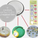 How to Select the Right CR2025 Battery for Your Devices