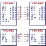 IC CH340 là gì and What Are Its Main Functions in Modern Electronics