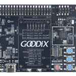 goodix Ultrasonic Fingerprint Sensor The Future of Security