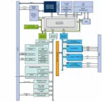 Integrating the ATSAMD09D14A-MUT Microcontroller into Smart Home Projects