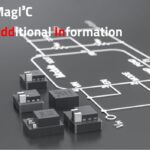 LED DRIVE and the MagIÂ³C-LDHM LED Step Down High Current Module from WÃ¼rth Elektronik