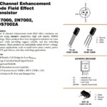 Top 3 Ways Discrete Semiconductor Products 2N7002 Boost Drivers