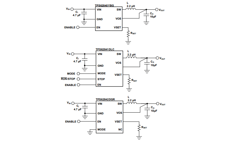 How TPS62840 Supports Smart Sensors and IoT Systems