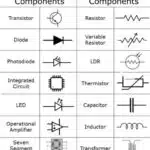 How Active Components Work in Electronic Circuits