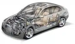 Automotive Applications