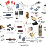 How to use the BAT54SLT1G diode in digital logic circuits